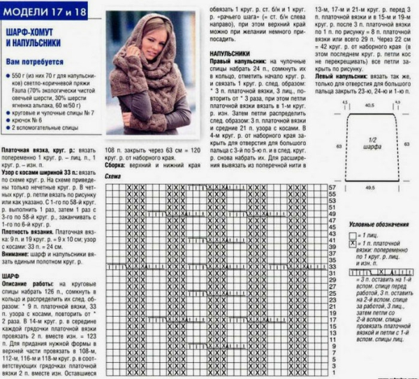 Как связать капюшон от горловины спицами