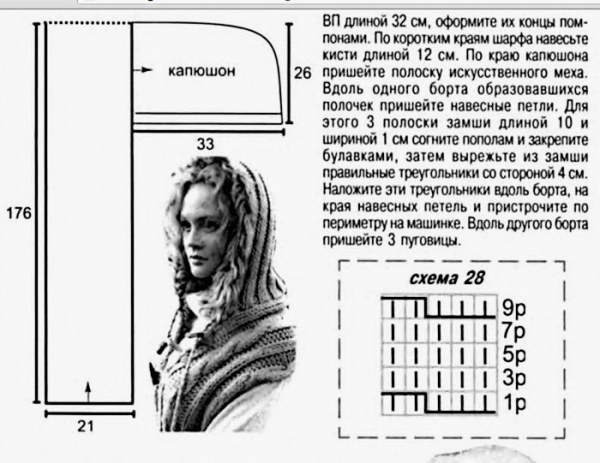 Как связать капюшон от горловины спицами